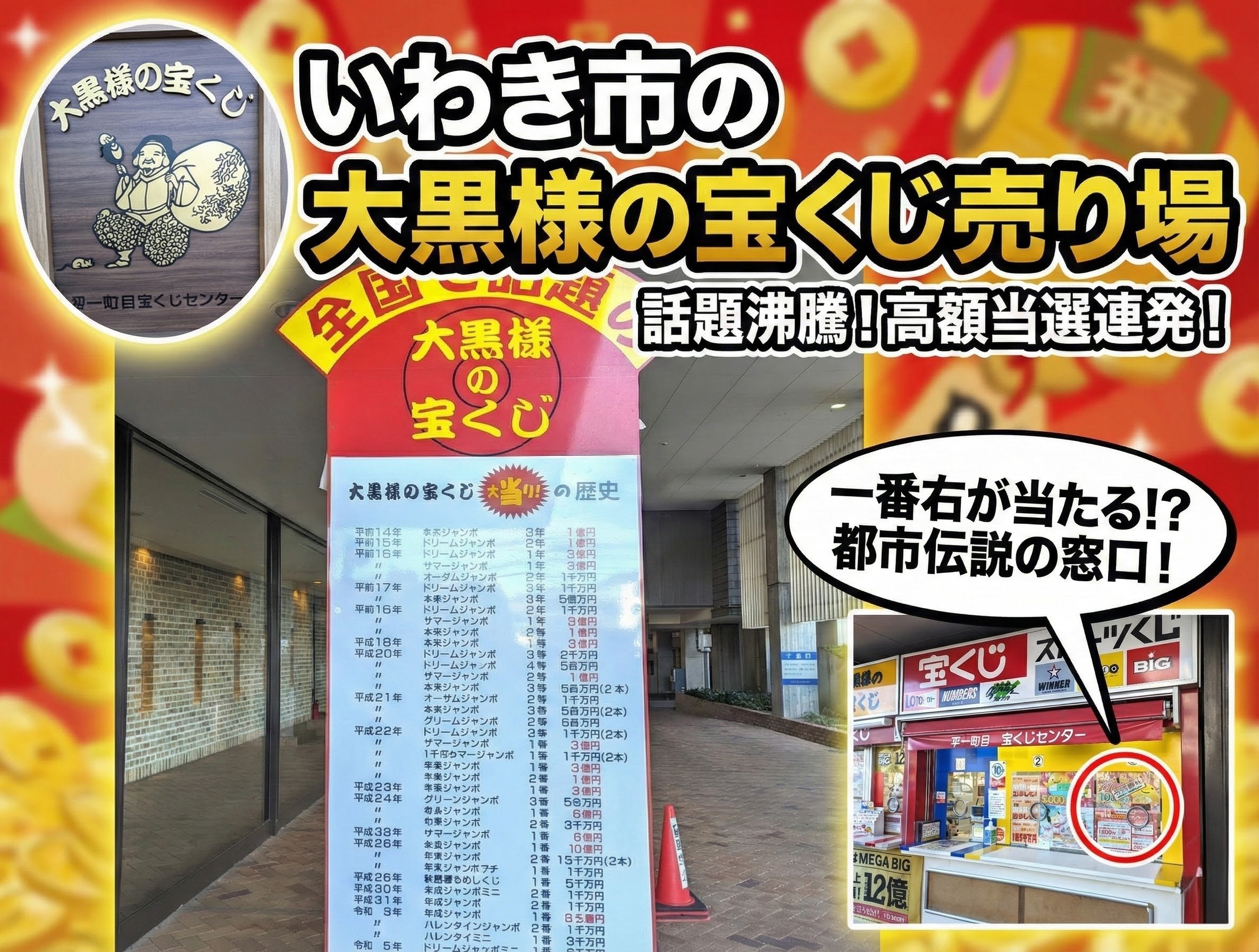 大黒様の宝くじ